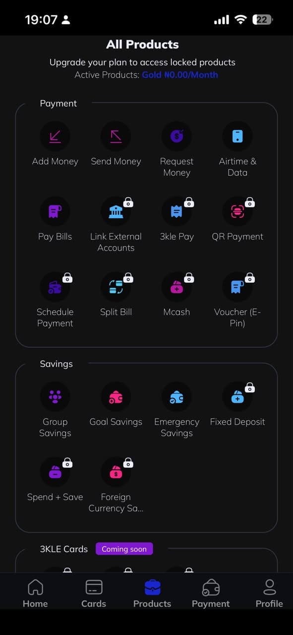 All products