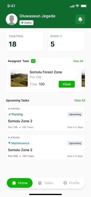 Assigned tasks